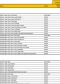 1 April 2023 Retailer Pricing Printable File
