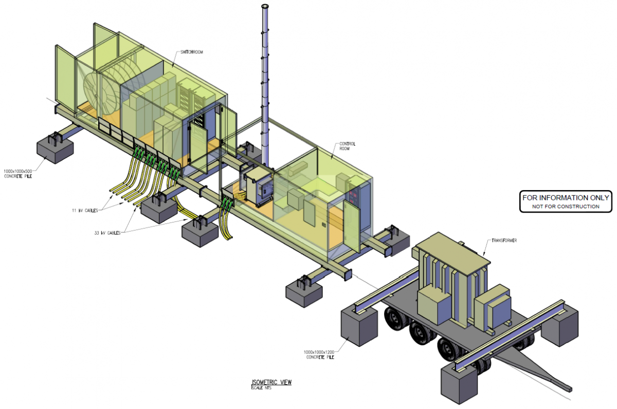 Mobile Sub Stations 01